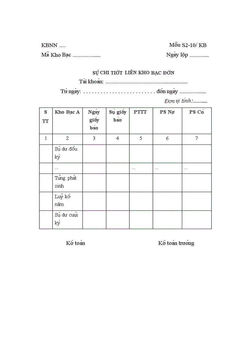 image for page Ứng dụng công nghệ thông tin trong nghiệp vụ thanh toán LKB tại KBNN Tỉnh Hà Giang