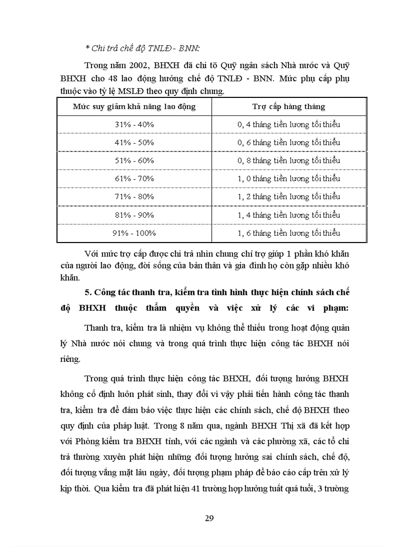image for page Thu nhập và đời sống của người hưởng chế độ hưu trí hàng tháng ở thị x• thái bình - thực trạng và giải pháp
