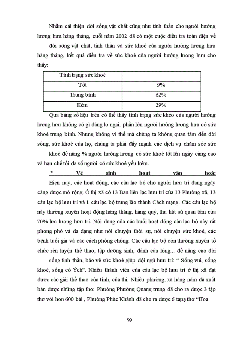 image for page Thu nhập và đời sống của người hưởng chế độ hưu trí hàng tháng ở thị x• thái bình - thực trạng và giải pháp