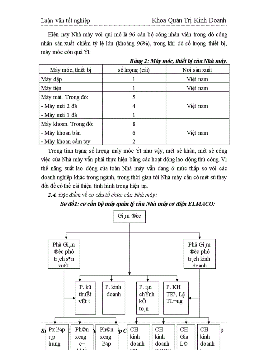 image for page Giải pháp thúc đẩy quá trình cổ phần hoá ở Nhà máy cơ điện ELMACO
