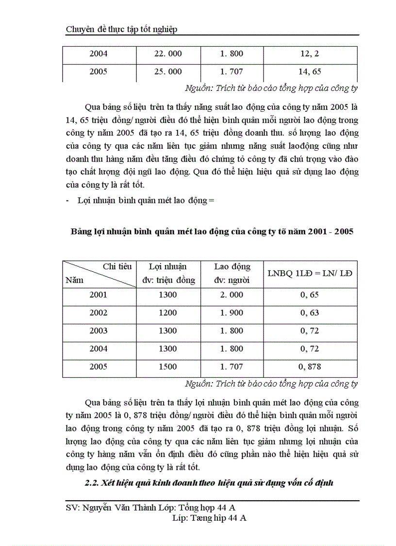 image for page Một số giải pháp nhằm nâng cao hiệu quả kinh doanh ở Công ty cổ phần giầy Hưng Yên