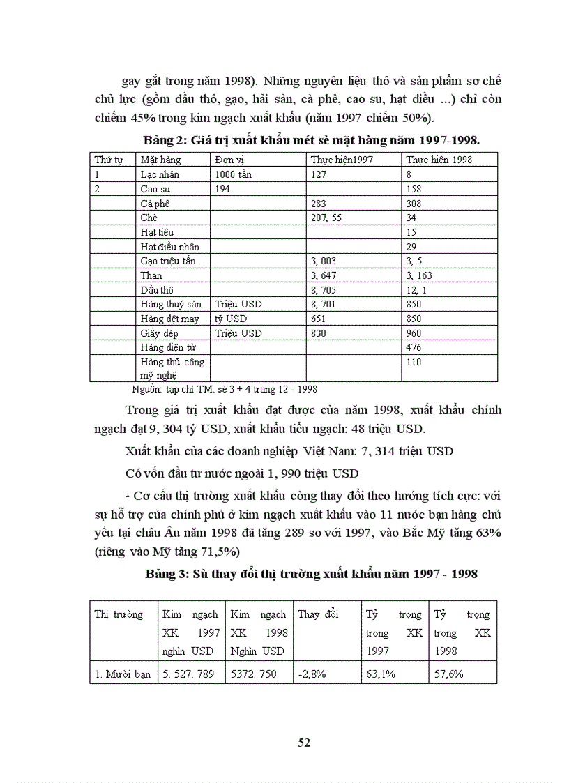 image for page Với đề tài nghiên cứu, bản chuyên đề của em gồm ba phần chính sau