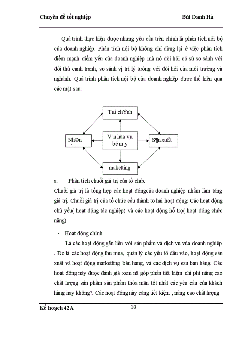image for page Hoàn thiện công tác xây dựng chiến lược kinh doanh tại công ty thiết bị đo điện thời kỳ 2004-2010