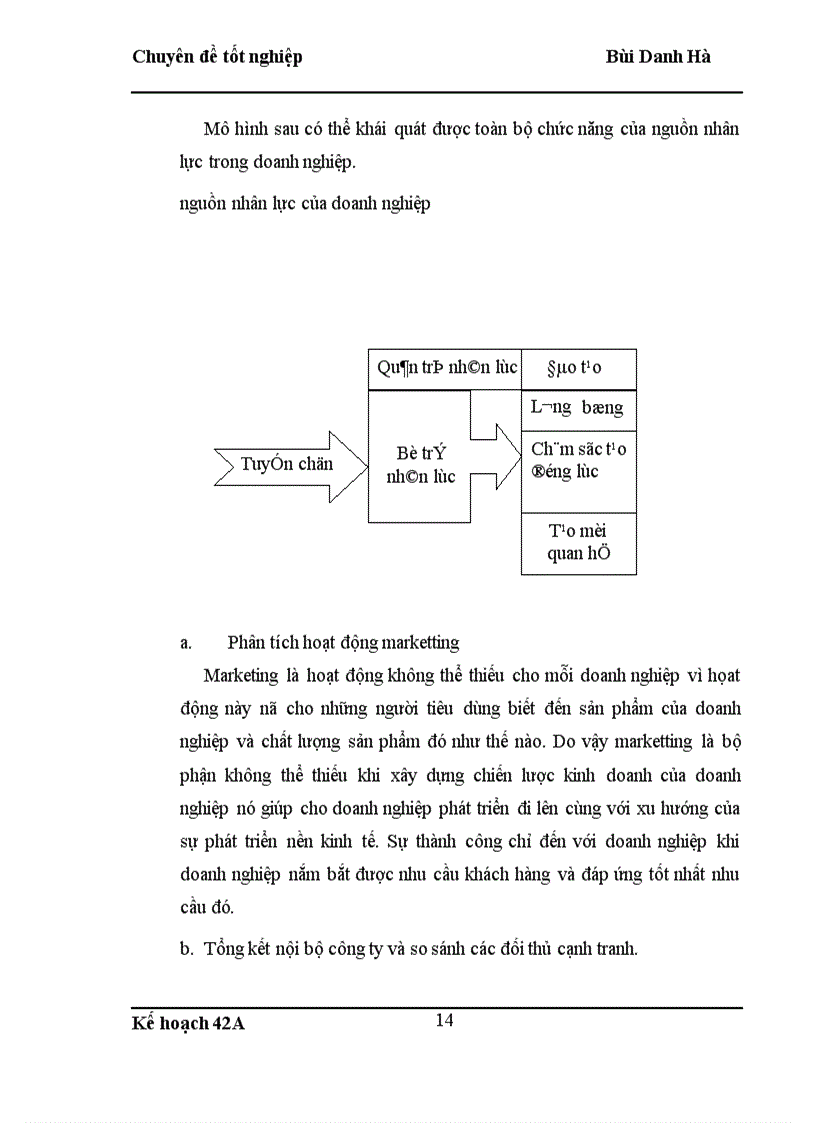 image for page Hoàn thiện công tác xây dựng chiến lược kinh doanh tại công ty thiết bị đo điện thời kỳ 2004-2010
