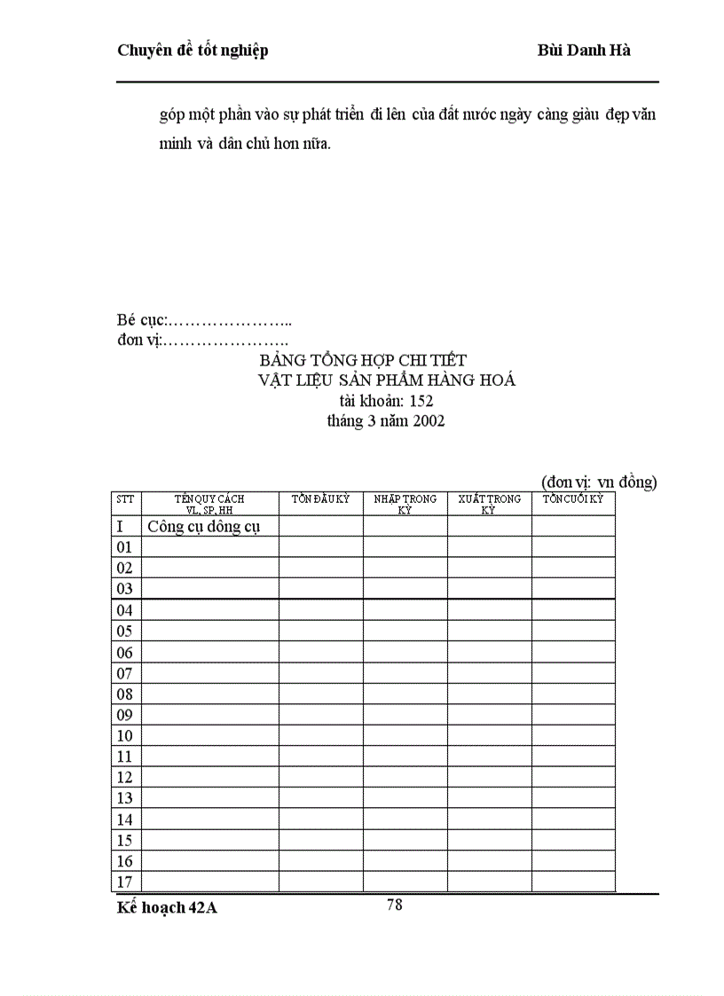 image for page Hoàn thiện công tác xây dựng chiến lược kinh doanh tại công ty thiết bị đo điện thời kỳ 2004-2010