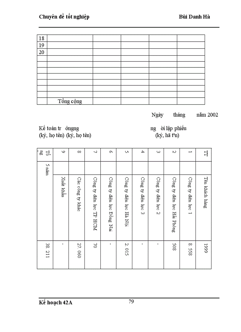image for page Hoàn thiện công tác xây dựng chiến lược kinh doanh tại công ty thiết bị đo điện thời kỳ 2004-2010