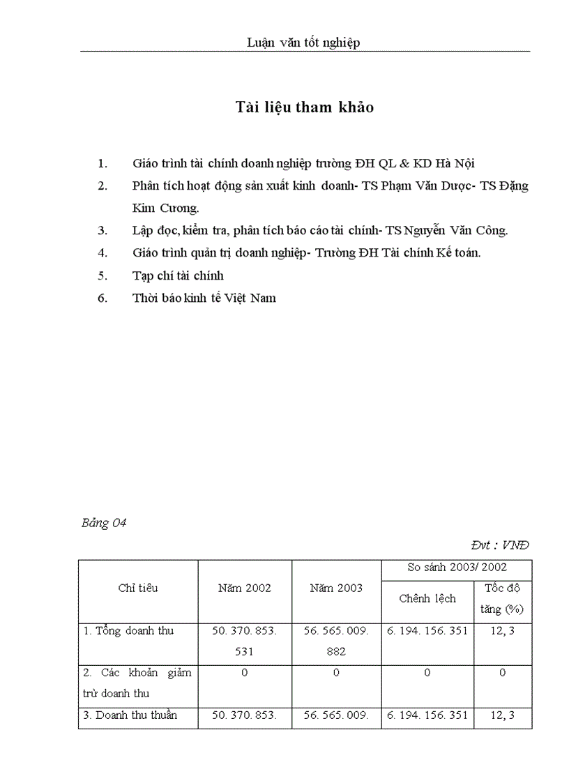 image for page Lợi nhuận- các biện pháp nâng cao lợi nhuận tại công ty Da Giầy Hà Nội