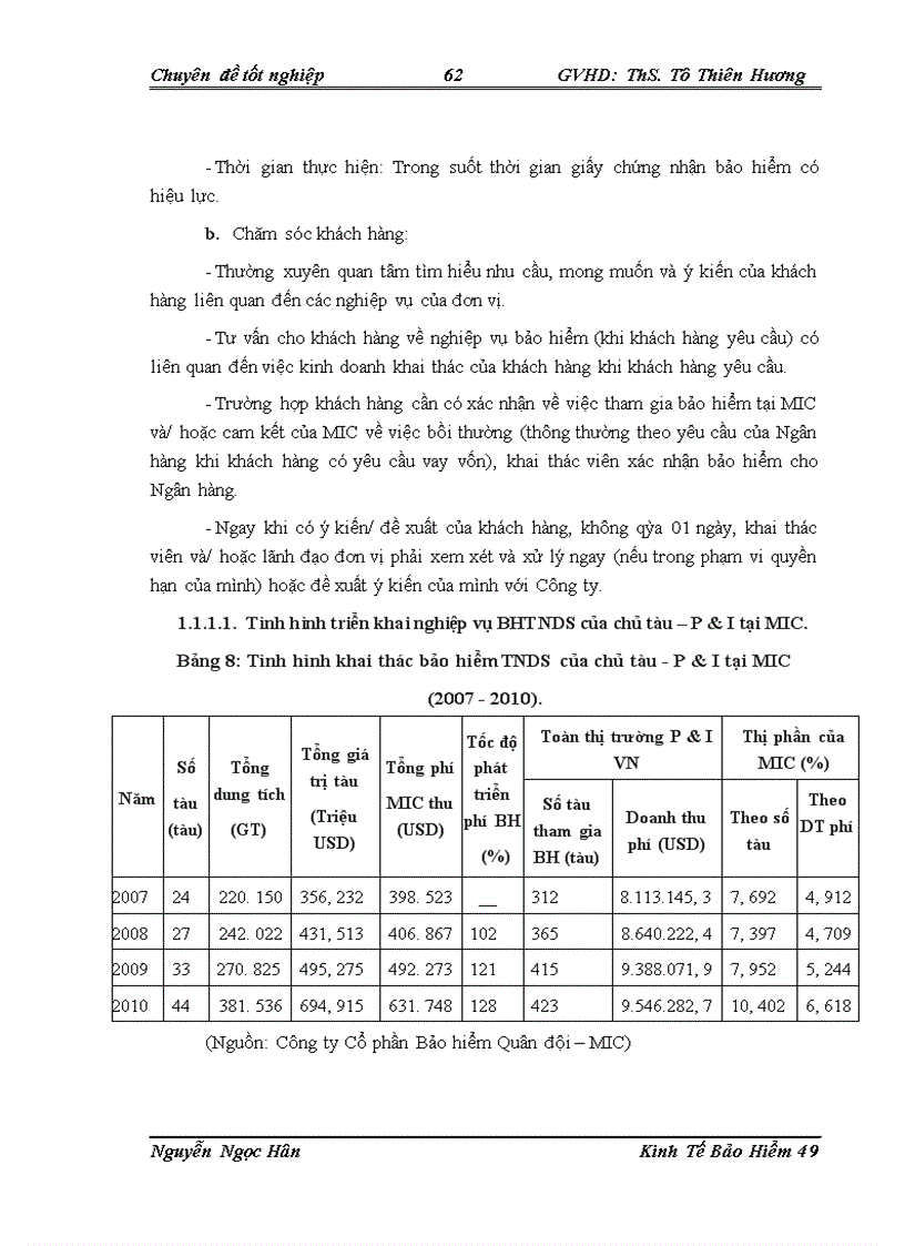image for page Tình hình triển khai bảo hiểm Trách nhiệm dân sự của chủ tàu biển - P&I tại Công ty Cổ phần Bảo hiểm Quân đội - MIC