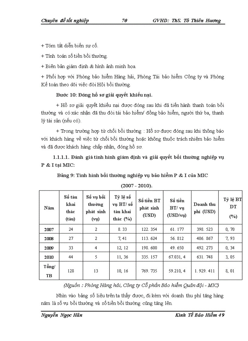 image for page Tình hình triển khai bảo hiểm Trách nhiệm dân sự của chủ tàu biển - P&I tại Công ty Cổ phần Bảo hiểm Quân đội - MIC