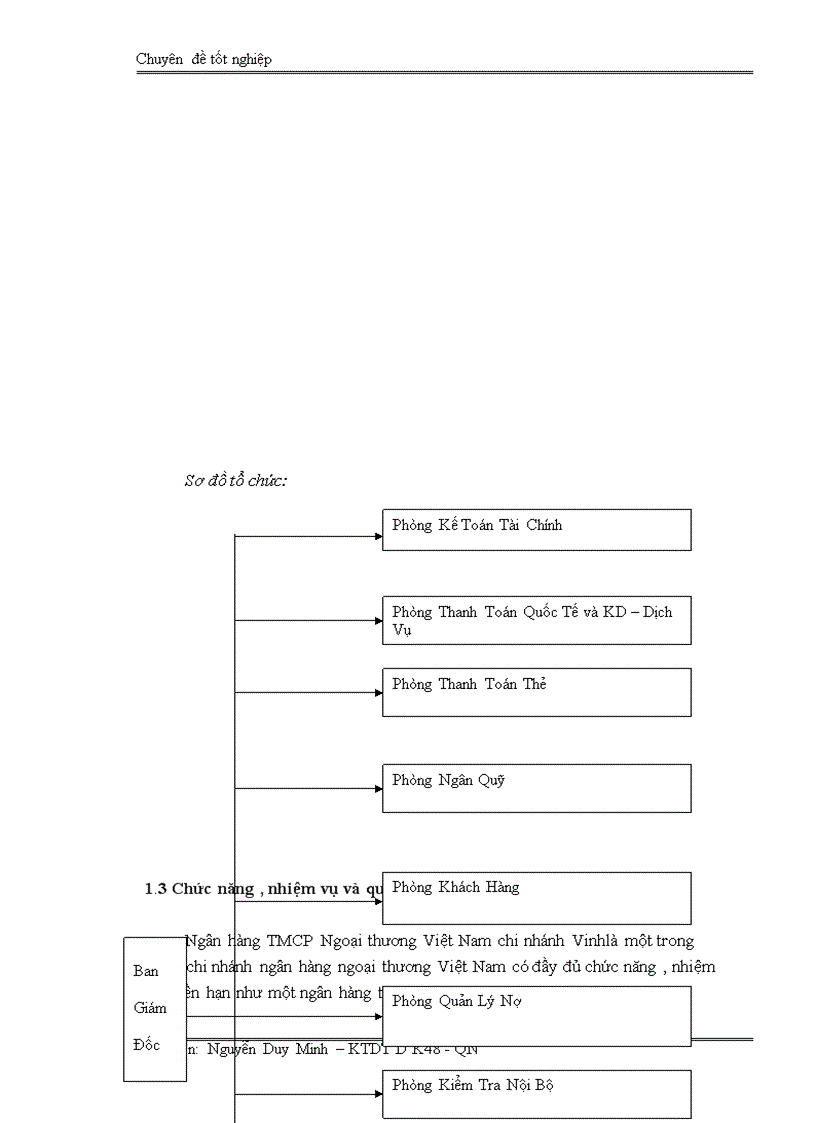 image for page Nâng cao chất lượng thẩm định dự án đầu tư tại Ngân Hàng TMCP Ngoại Thương Việt Nam chi nhánh Vinh