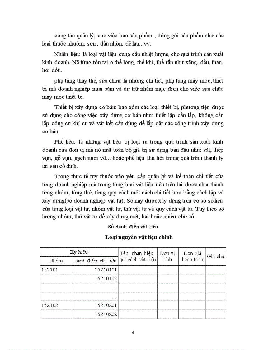 image for page Công tác hạch toán vật liệu tại Công ty Công trình Giao thông I Hà Nộ