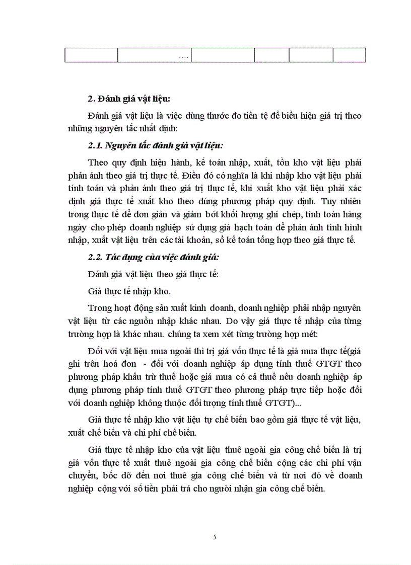 image for page Công tác hạch toán vật liệu tại Công ty Công trình Giao thông I Hà Nộ