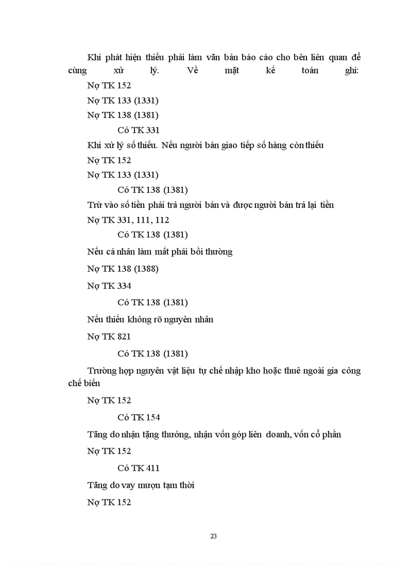 image for page Công tác hạch toán vật liệu tại Công ty Công trình Giao thông I Hà Nộ