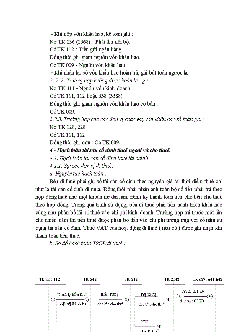 image for page Một số vấn đề về hạch toán tài sản cố định trong các doanh nghiệp tính thuế VAT theo phương pháp khấu trừ ở Việt Nam hiện nay