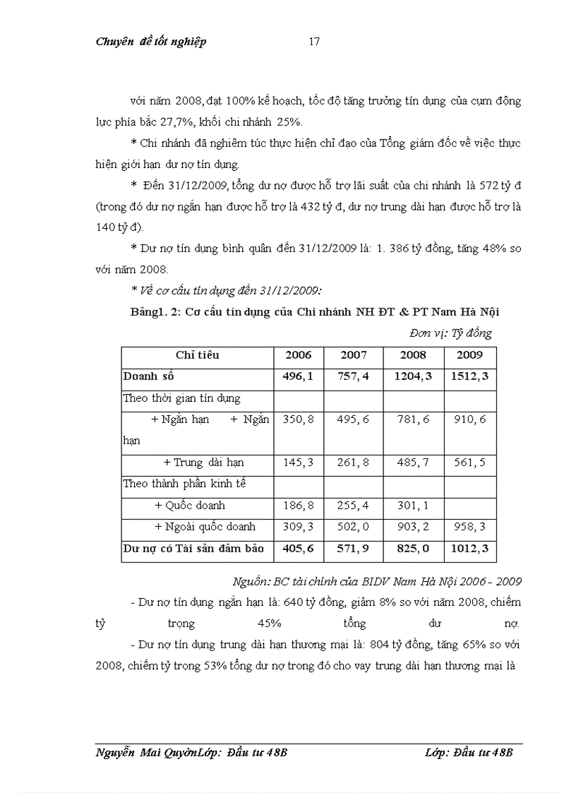 image for page Rủi ro và đánh giá rủi ro dự án đầu tư xin vay vôn tại Chi nhánh ngân hàng ĐT&PT Nam Hà Nội