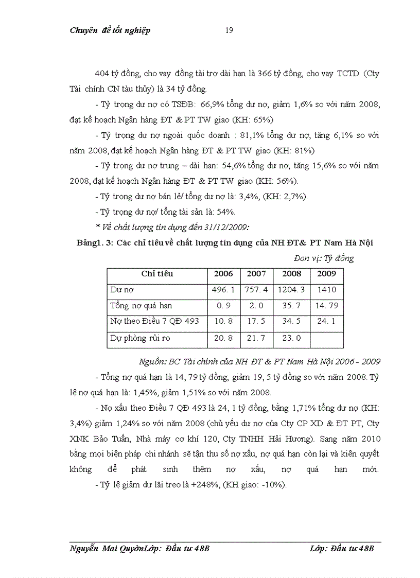 image for page Rủi ro và đánh giá rủi ro dự án đầu tư xin vay vôn tại Chi nhánh ngân hàng ĐT&PT Nam Hà Nội