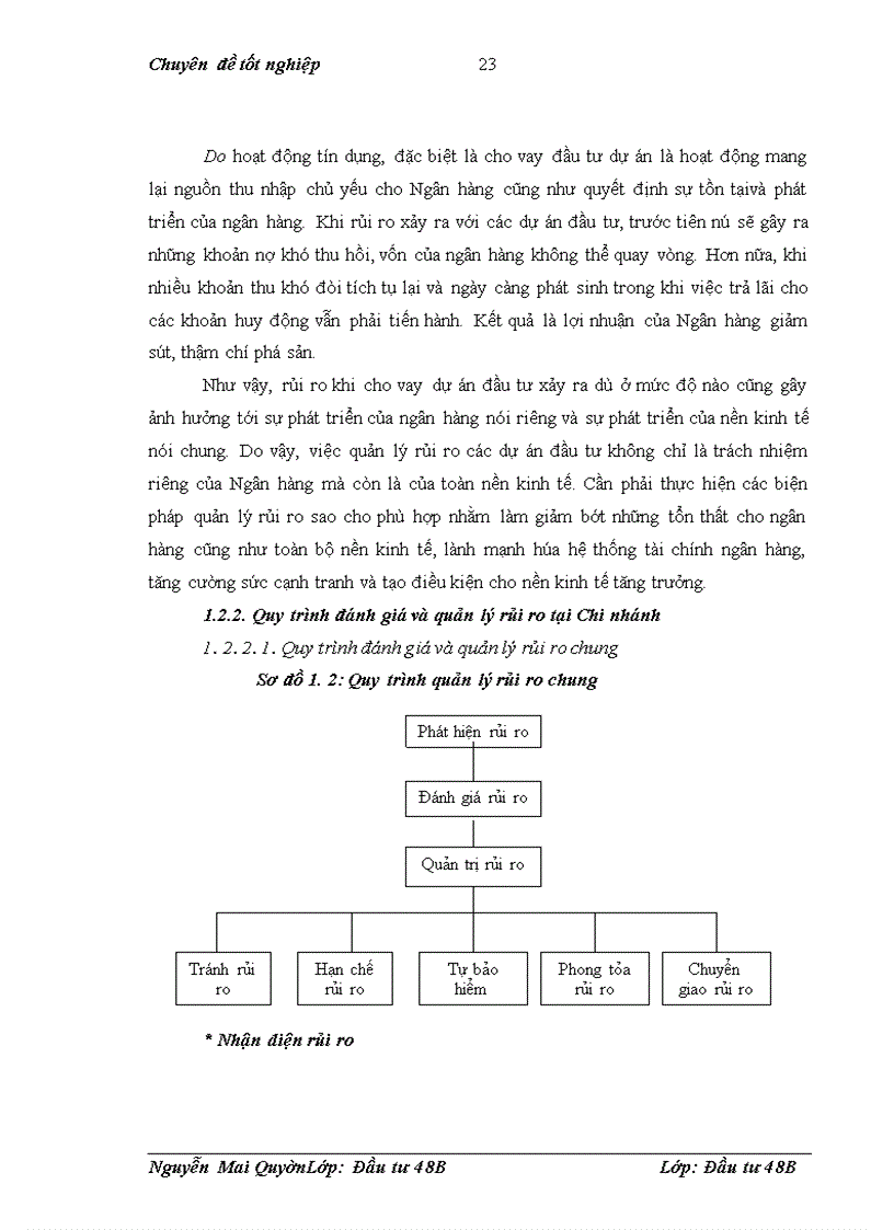 image for page Rủi ro và đánh giá rủi ro dự án đầu tư xin vay vôn tại Chi nhánh ngân hàng ĐT&PT Nam Hà Nội
