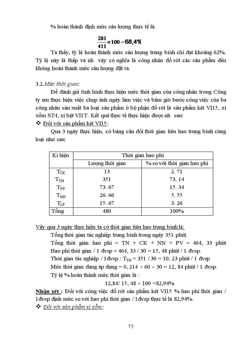 image for page Hoàn thiện công tác định mức lao động khoa học tại Công ty sứ Thanh Trì