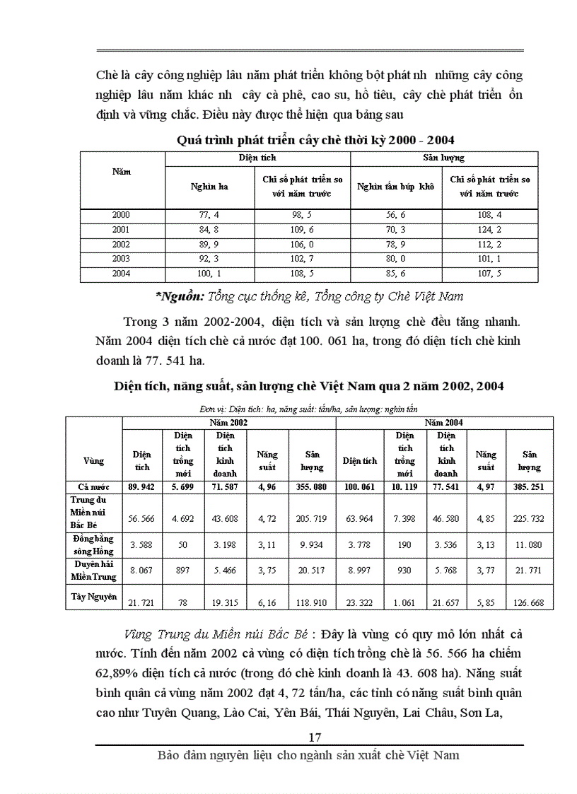 image for page Bảo đảm nguyên liệu cho ngành sản xuất chè Việt Nam
