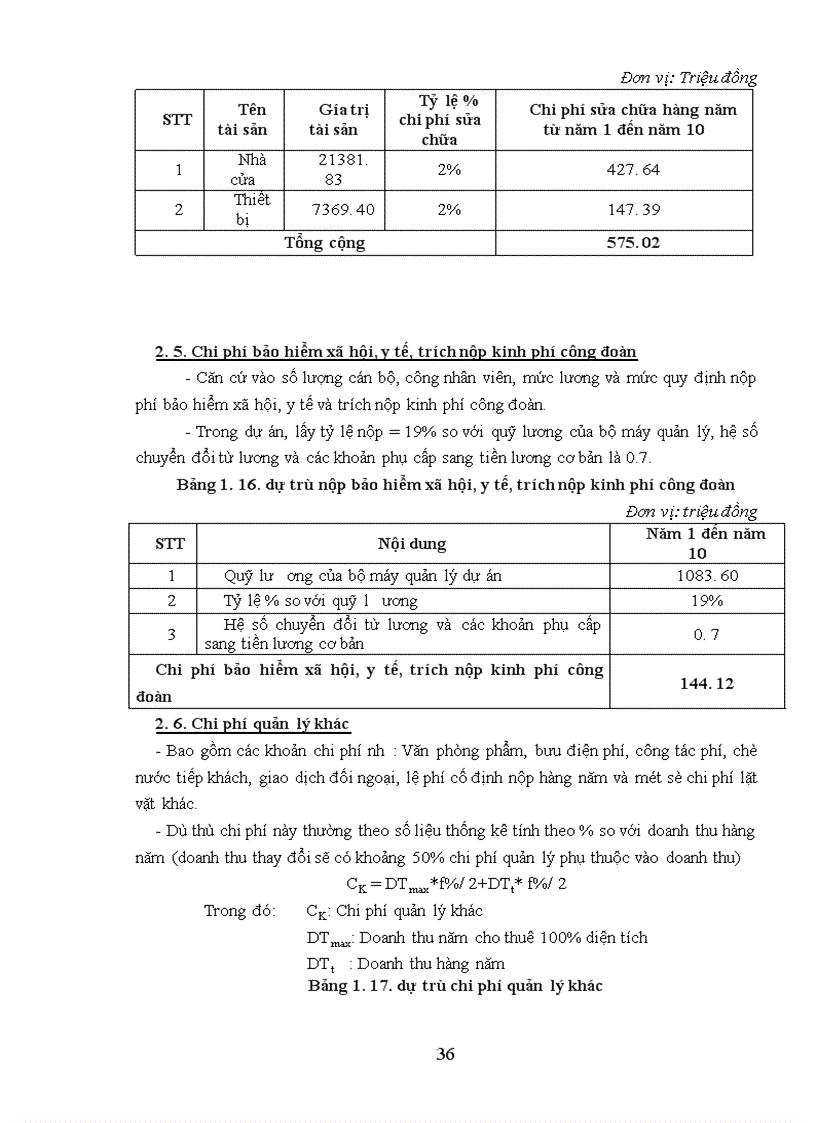 image for page Phân tích hiệu quả kinh tế - xã hội của dự án đầu tư