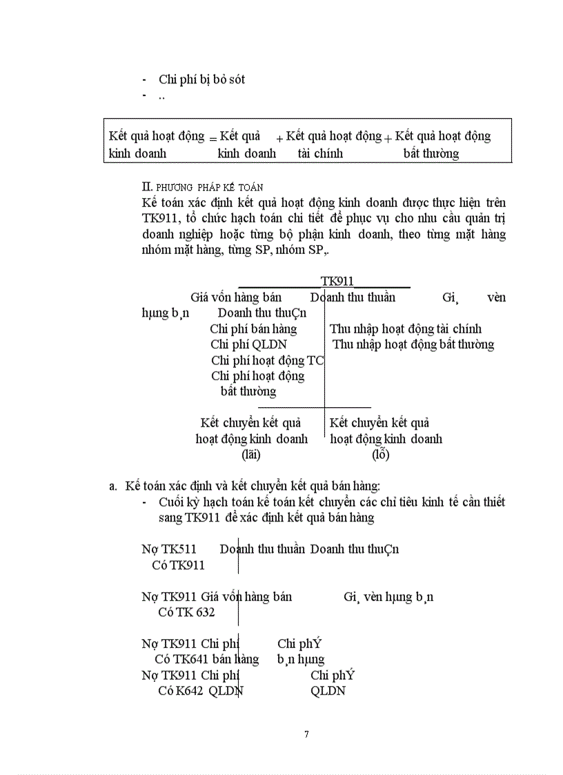 image for page Một số đánh giá về việc thực hiện kết quả kinh doanh