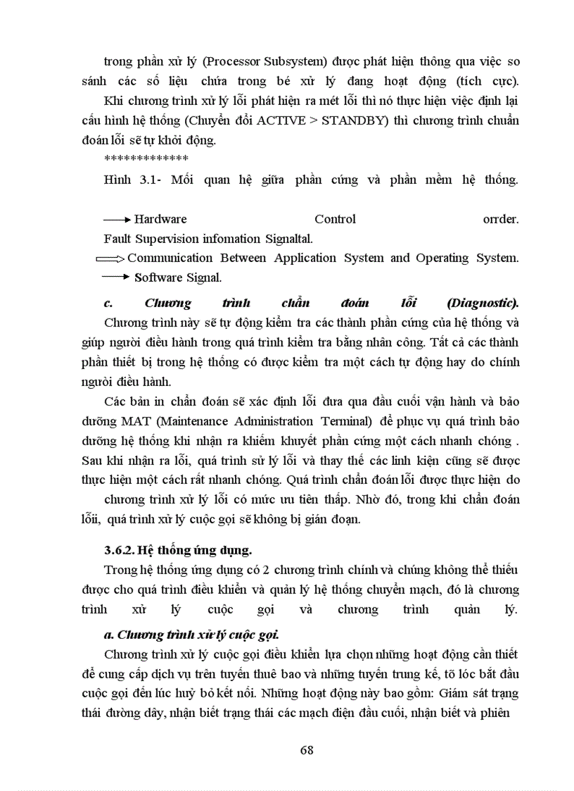 image for page Tổng quan về tổng đài SPC và về hệ thống tổng đài Neax - 61e
