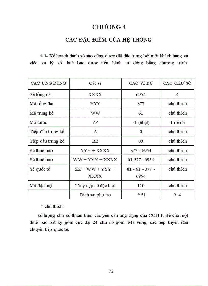 image for page Tổng quan về tổng đài SPC và về hệ thống tổng đài Neax - 61e