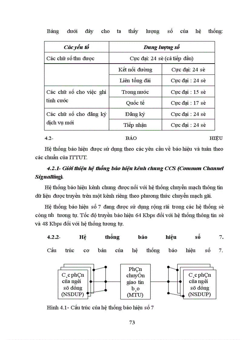 image for page Tổng quan về tổng đài SPC và về hệ thống tổng đài Neax - 61e