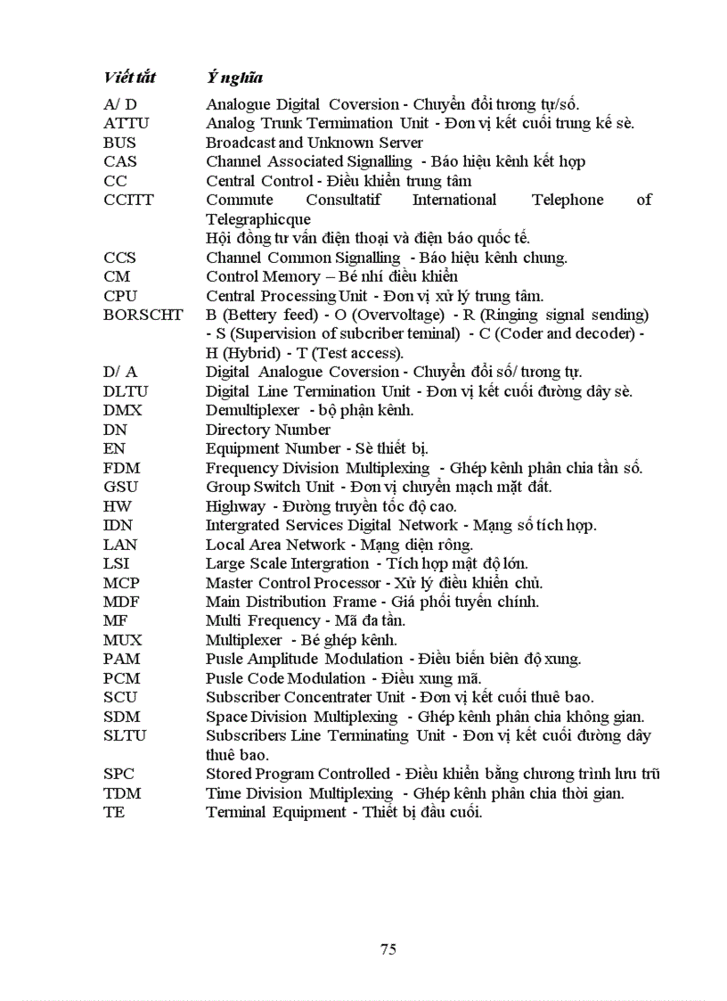 image for page Tổng quan về tổng đài SPC và về hệ thống tổng đài Neax - 61e