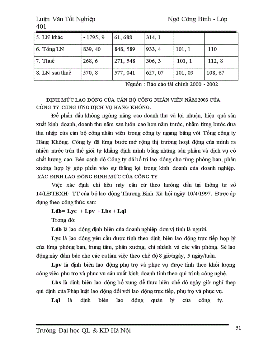 image for page Xuất khẩu ở Công ty Cung ứng Dịch Vụ Hàng Không Thực trạng và Giải pháp