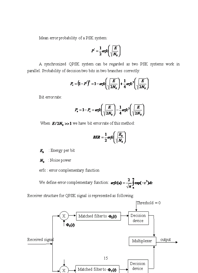 image for page Overview of FPGA and digital modulation concern to QPSK signal