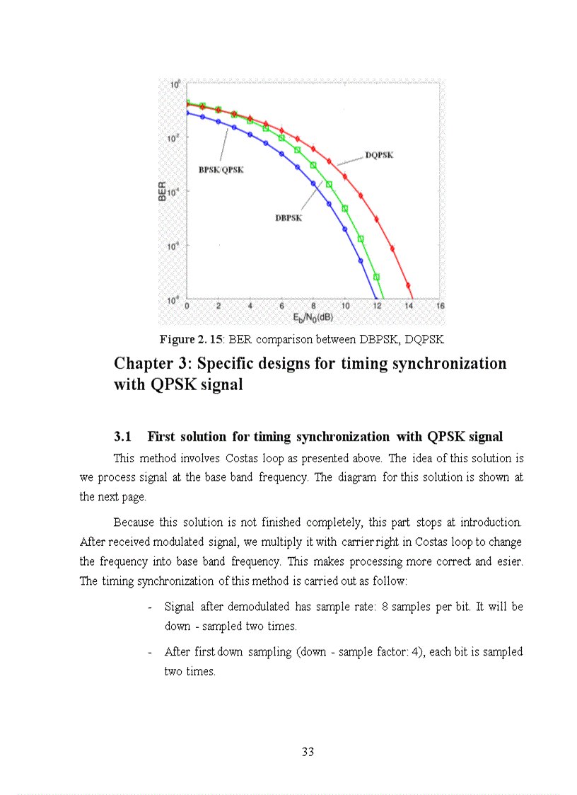 image for page Overview of FPGA and digital modulation concern to QPSK signal
