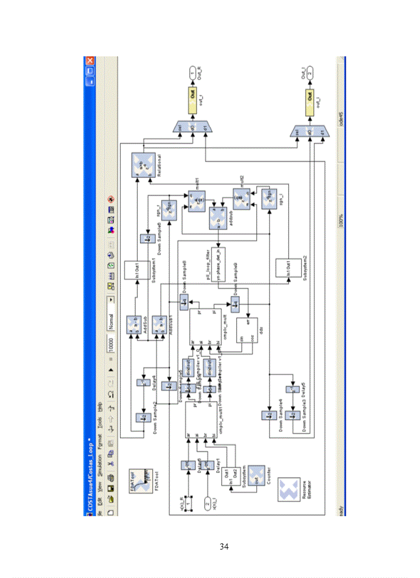 image for page Overview of FPGA and digital modulation concern to QPSK signal