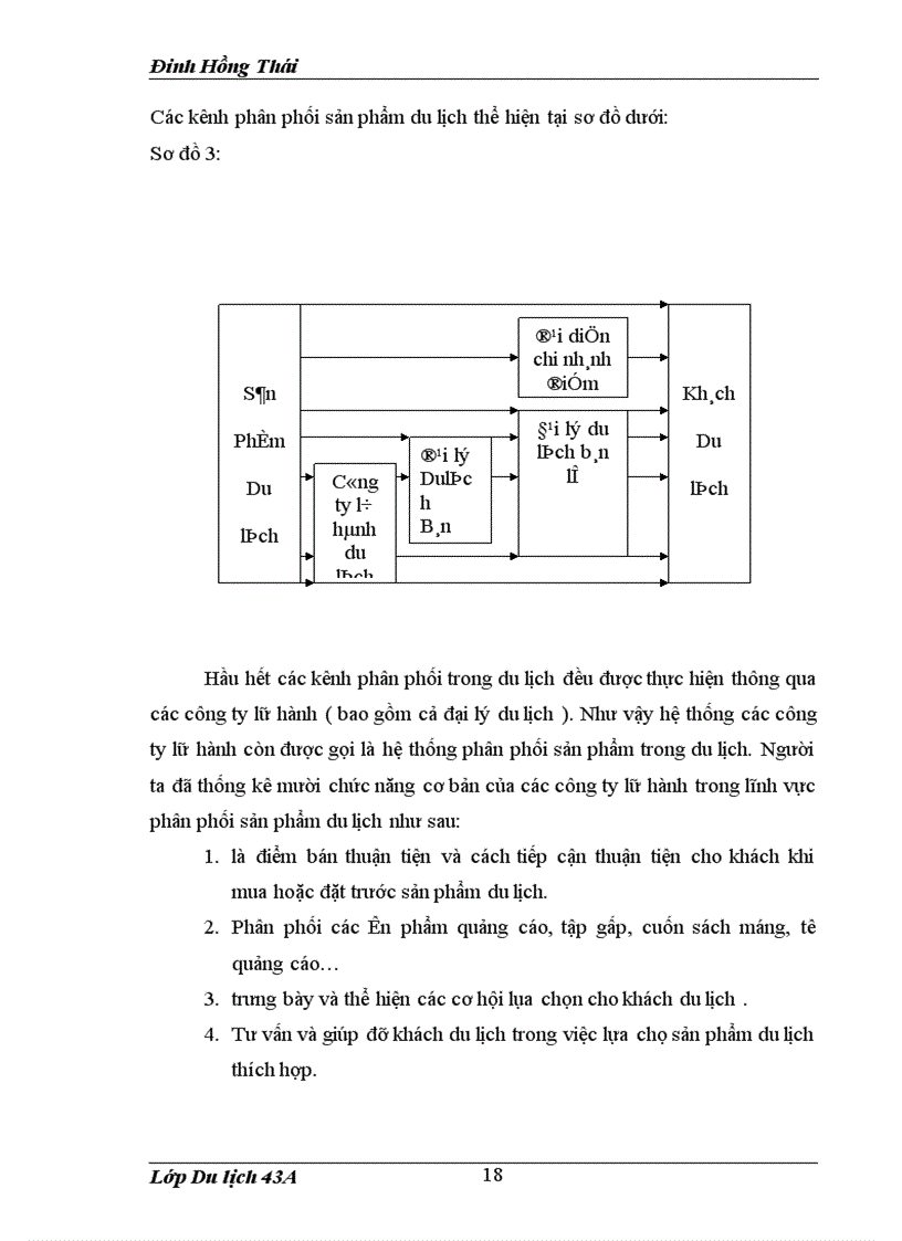 image for page Hoàn thiện hoạt động điều hành kinh doanh chương trình du lịch trọn gói tại trung tâm du lịch quốc tế và du học Nam Đế – Natourco