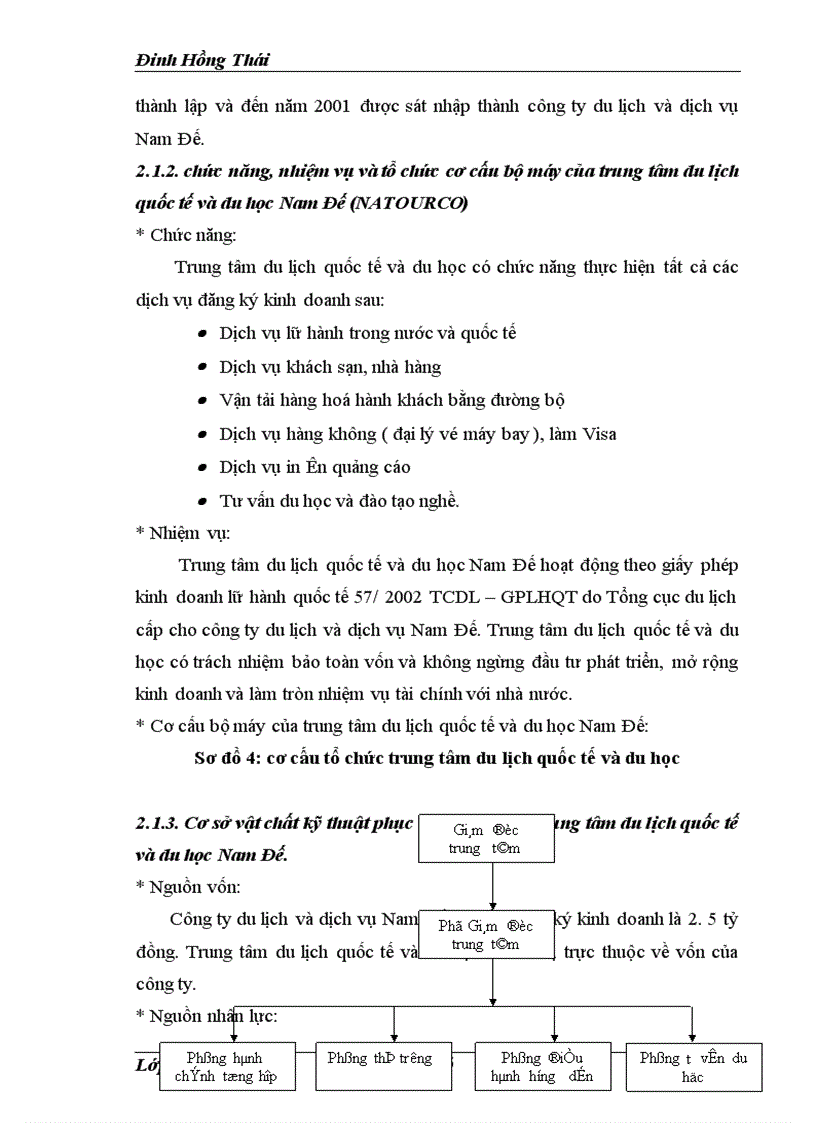 image for page Hoàn thiện hoạt động điều hành kinh doanh chương trình du lịch trọn gói tại trung tâm du lịch quốc tế và du học Nam Đế – Natourco