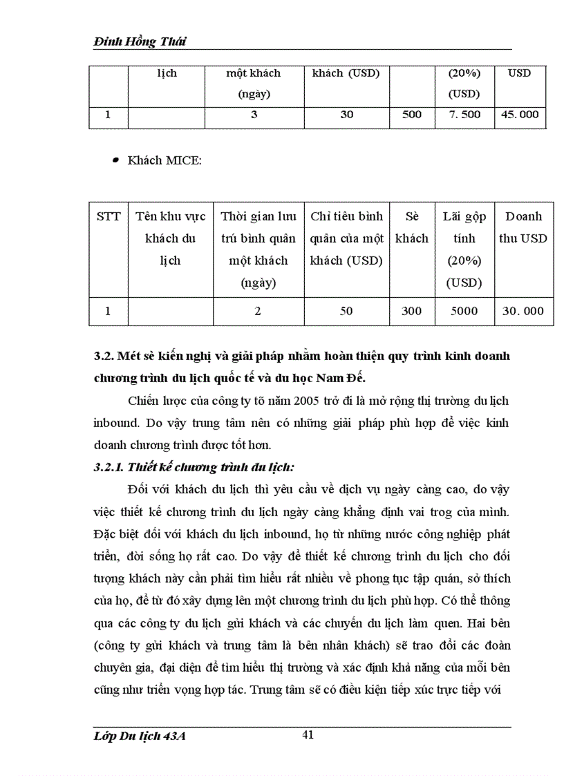 image for page Hoàn thiện hoạt động điều hành kinh doanh chương trình du lịch trọn gói tại trung tâm du lịch quốc tế và du học Nam Đế – Natourco