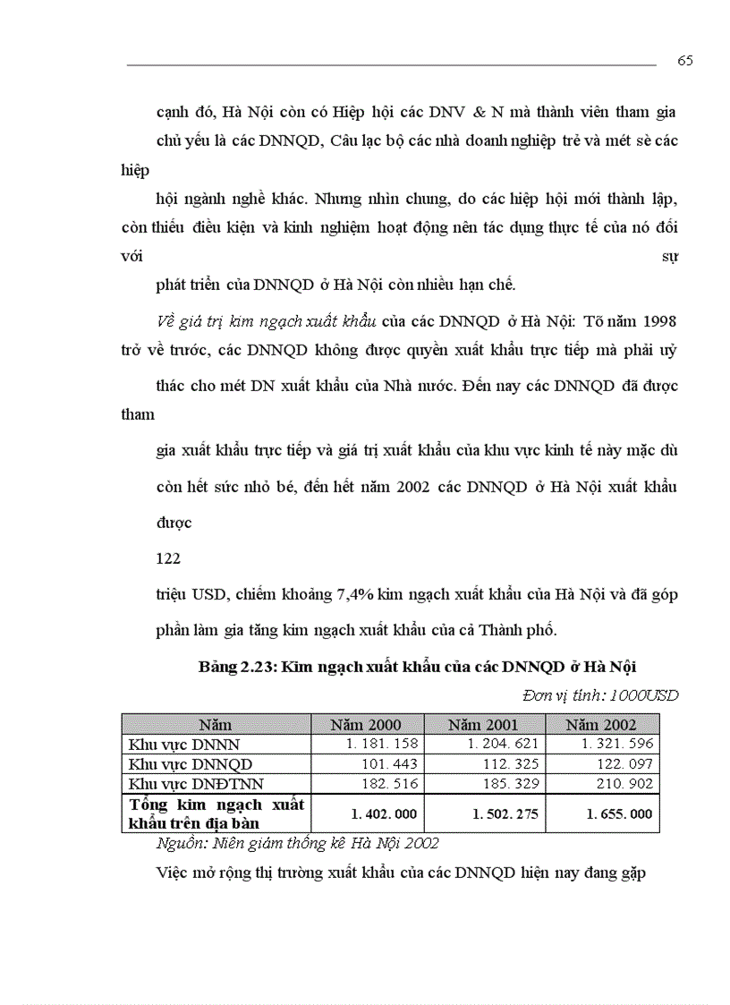 image for page Phương hướng và giải pháp tiếp tục phát triển doanh nghiệp ngoài quốc doanh ở Thành phố Hà Nội
