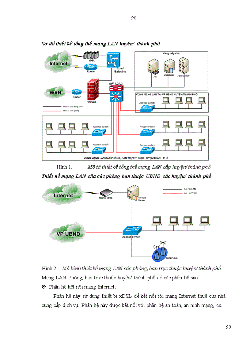 image for page Thiết kế dự án nâng cấp hạ tầng công nghệ thông tin tỉnh Lào Cai giai đoạn 2010 - 2015
