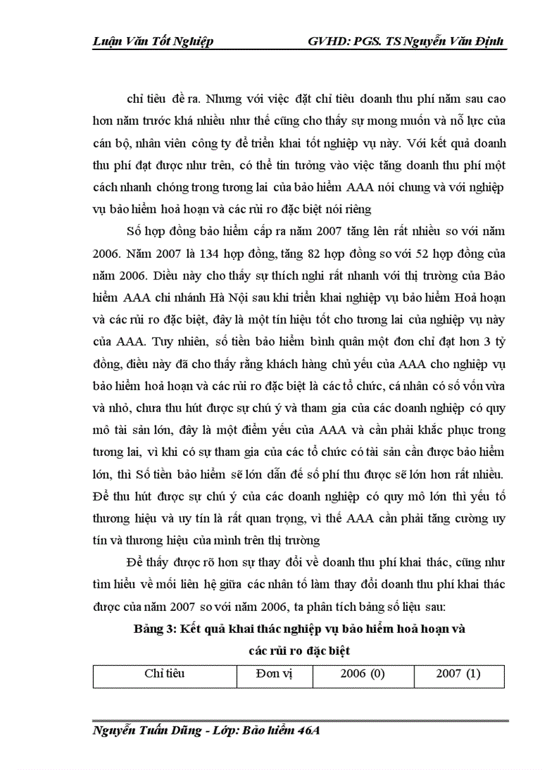 image for page Phân tích tình hình triển khai nghiệp vụ Bảo hiểm hoả hoạn và các rủi ro đặc biệt tại Công ty Cổ phần Bảo hiểm AAA – Chi nhánh Hà Nội