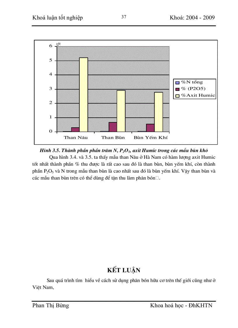 image for page Nghiên cứu xây dựng quy trình thu hồi khí meetan từ rác thải sinh hoạt