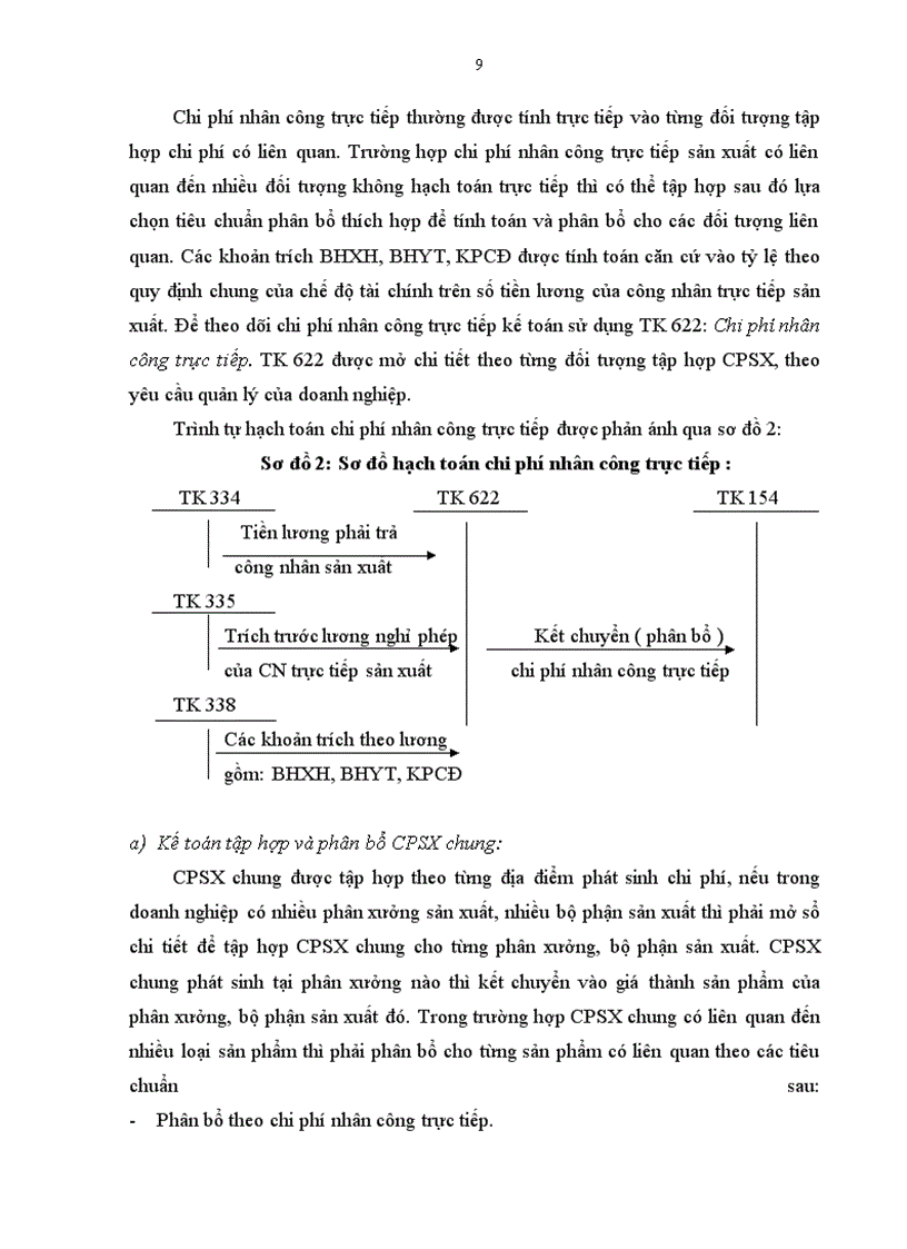 image for page Hoàn thiện công tác tổ chức hạch toán chi phí sản xuất và tính giá thành sản phẩm với việc tăng cường công tác quản trị doanh nghiệp tại Công ty May 10