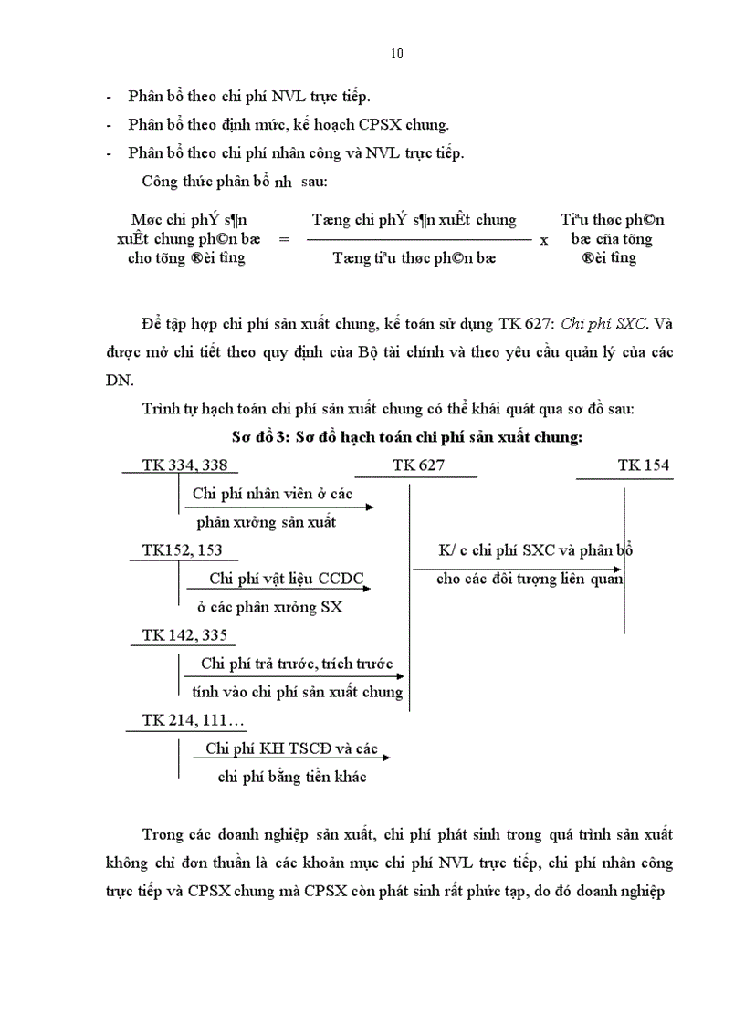 image for page Hoàn thiện công tác tổ chức hạch toán chi phí sản xuất và tính giá thành sản phẩm với việc tăng cường công tác quản trị doanh nghiệp tại Công ty May 10