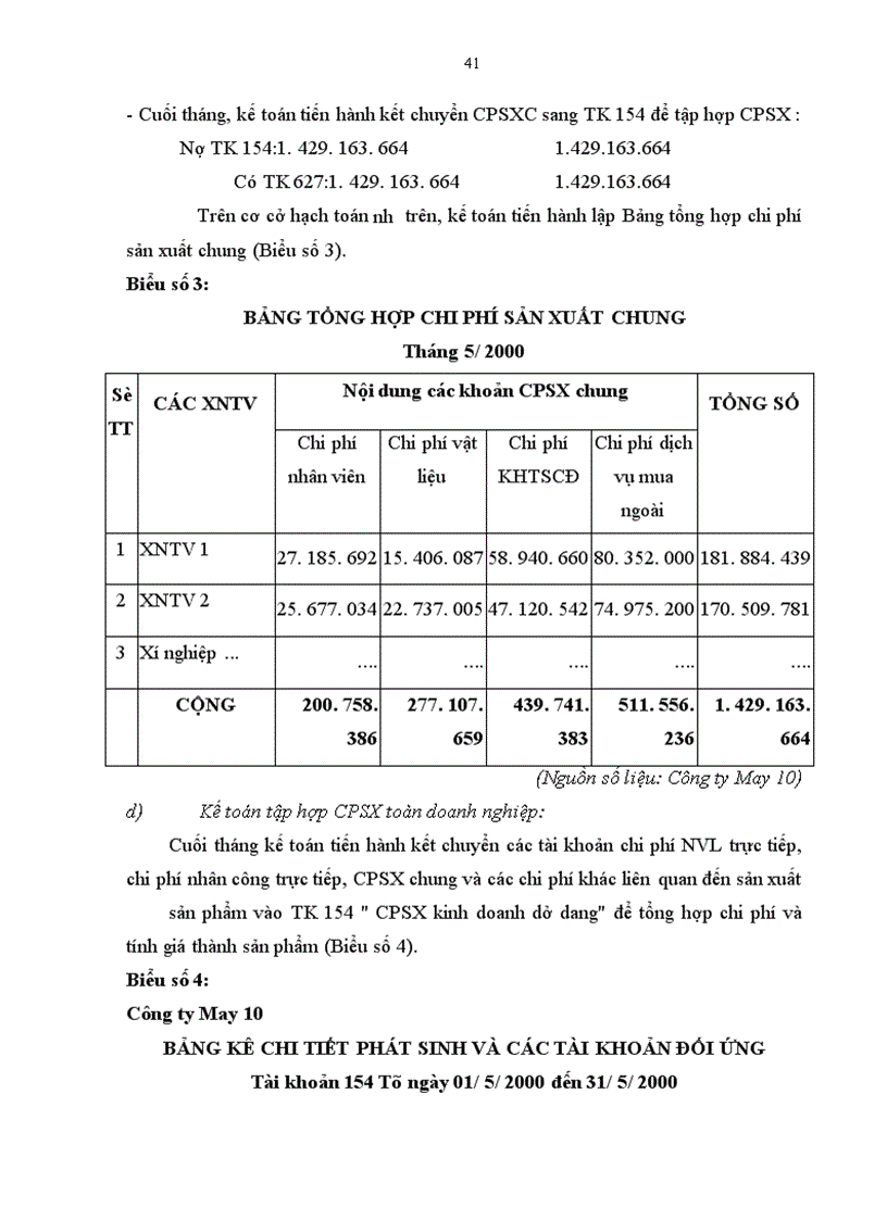image for page Hoàn thiện công tác tổ chức hạch toán chi phí sản xuất và tính giá thành sản phẩm với việc tăng cường công tác quản trị doanh nghiệp tại Công ty May 10