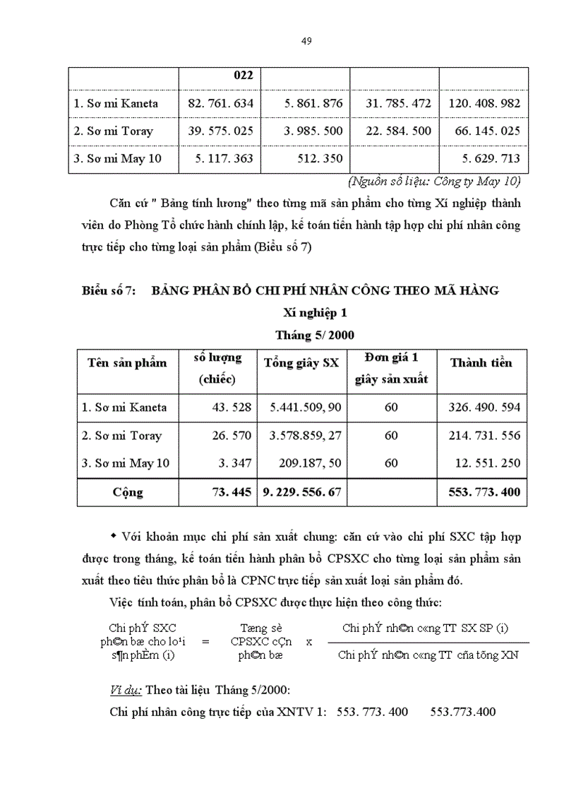 image for page Hoàn thiện công tác tổ chức hạch toán chi phí sản xuất và tính giá thành sản phẩm với việc tăng cường công tác quản trị doanh nghiệp tại Công ty May 10