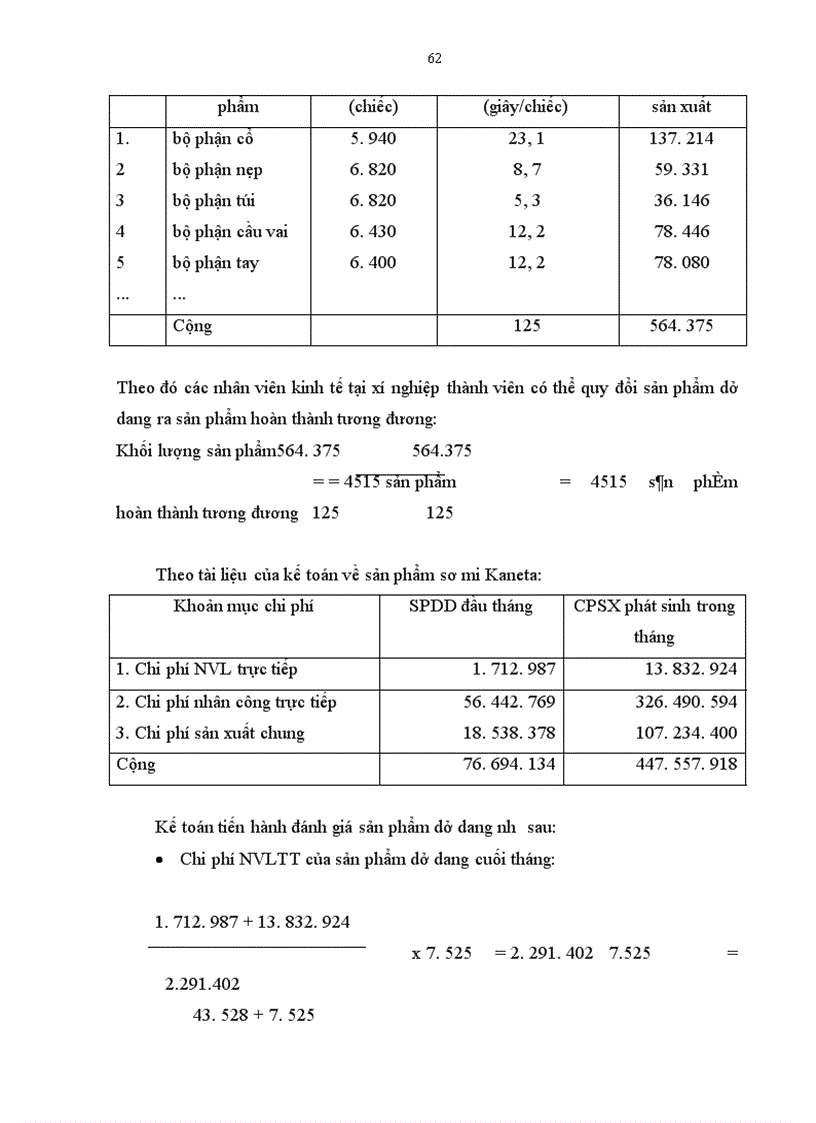 image for page Hoàn thiện công tác tổ chức hạch toán chi phí sản xuất và tính giá thành sản phẩm với việc tăng cường công tác quản trị doanh nghiệp tại Công ty May 10