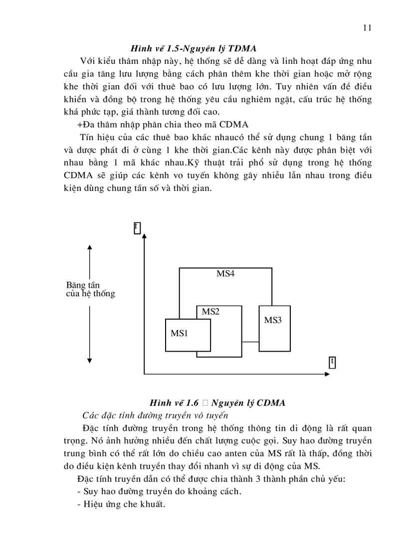 image for page Giao diện vô tuyến của hệ thống CDMA.