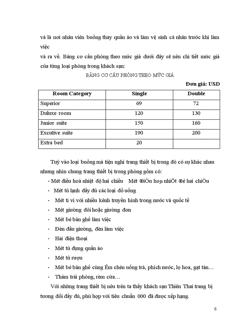 image for page Khách sạn Thiên Thai