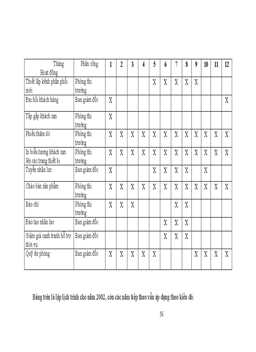 image for page Khách sạn Thiên Thai