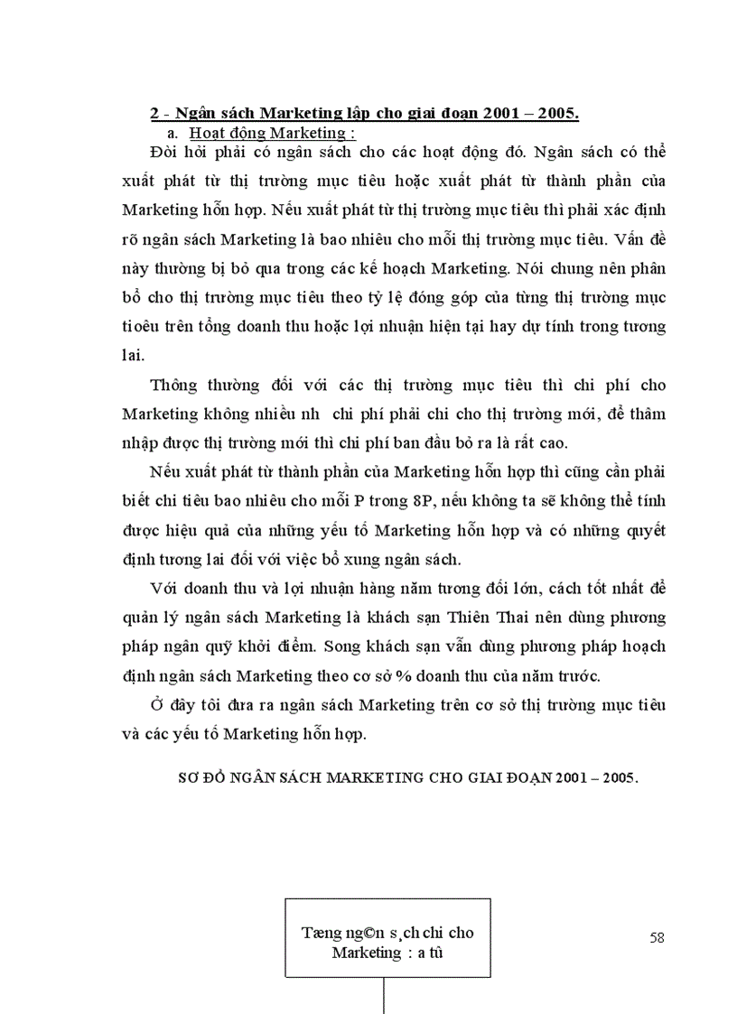 image for page Khách sạn Thiên Thai