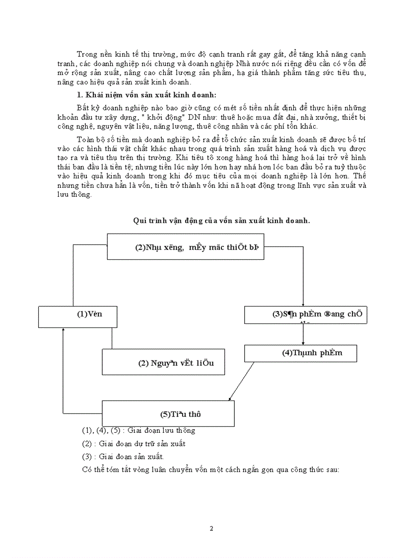 image for page Một số giải pháp huy động và sử dụng vốn sản xuất kinh doanh